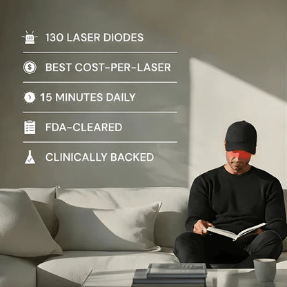 Red Light Cap for Hair Regrowth